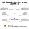 Кабель TP-LINK TL-SM5220-1M прямого подключения, 1 м